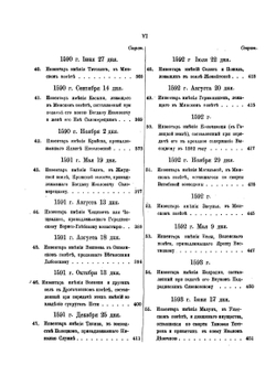 Акты издаваемые Виленской археографической комиссии Том 14. Инвентари имений XVI в | Нет автора