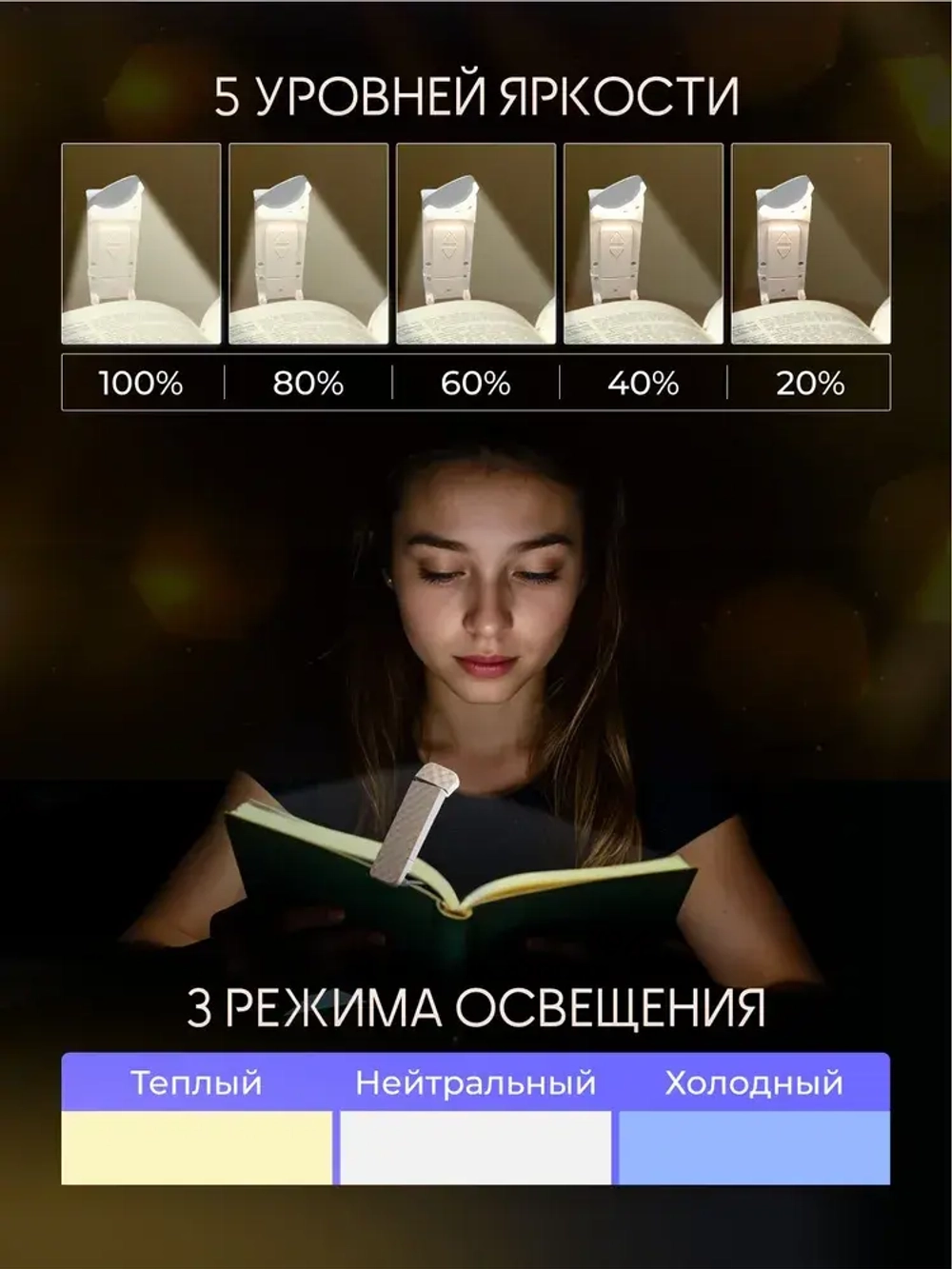 Лампа для чтения LUNEA фонарик для книги, светильник на прищепке, подсветка на книгу