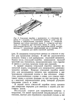 Знай стрелковое оружие | Александр Маслов