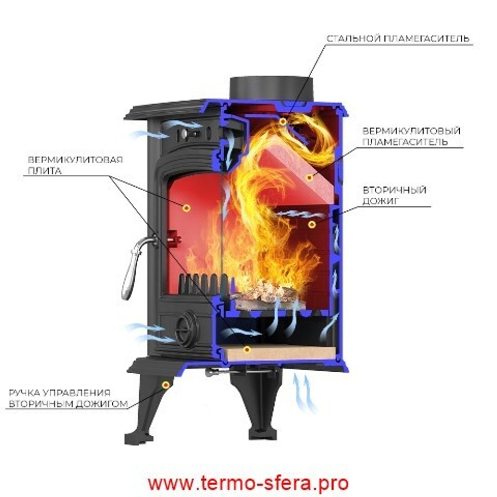 Печь-камин Везувий SV-05 "Антрацит"