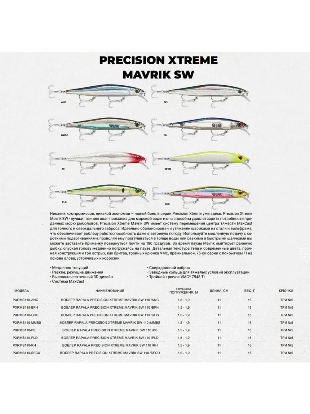 Воблер RAPALA Precision Xtreme Mavrik Sw 110 /GHS
