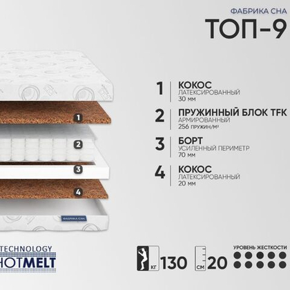 Матрас Фабрика сна Топ-9
