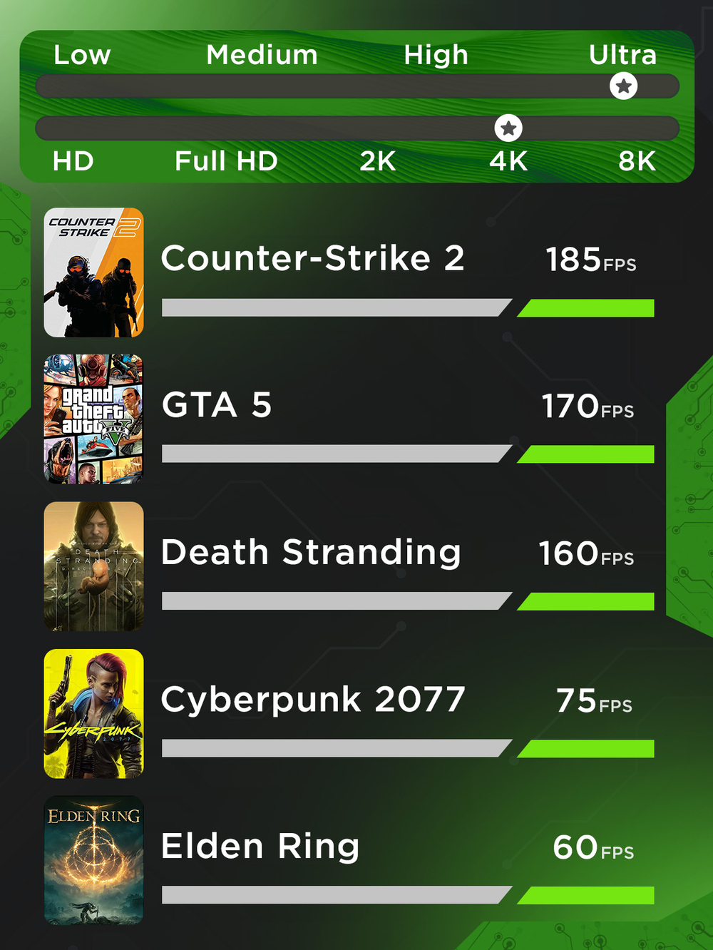 Игровой компьютер / Core i5 14400F / NVIDIA RTX5060TI / 32GB / DDR5 / SSD 3 ТБ