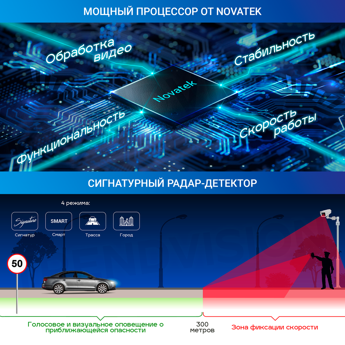 Интернет магазин TrendVision ВидеорегистраторLiquid::ProductDrop