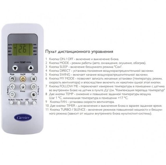 Канальный кондиционер Carrier 42QSS018NS/38QUS018NS — (2)