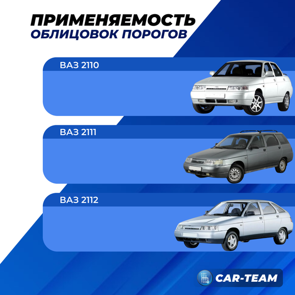 Облицовки порогов на ВАЗ 2110-12 (внутренние)