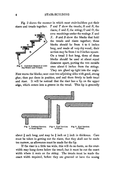 Stair-building and The steel square; a manual of practical instruction in the art of stair-building and hand-railing, and the manifold uses of the steel square | Fred T. Hodgson