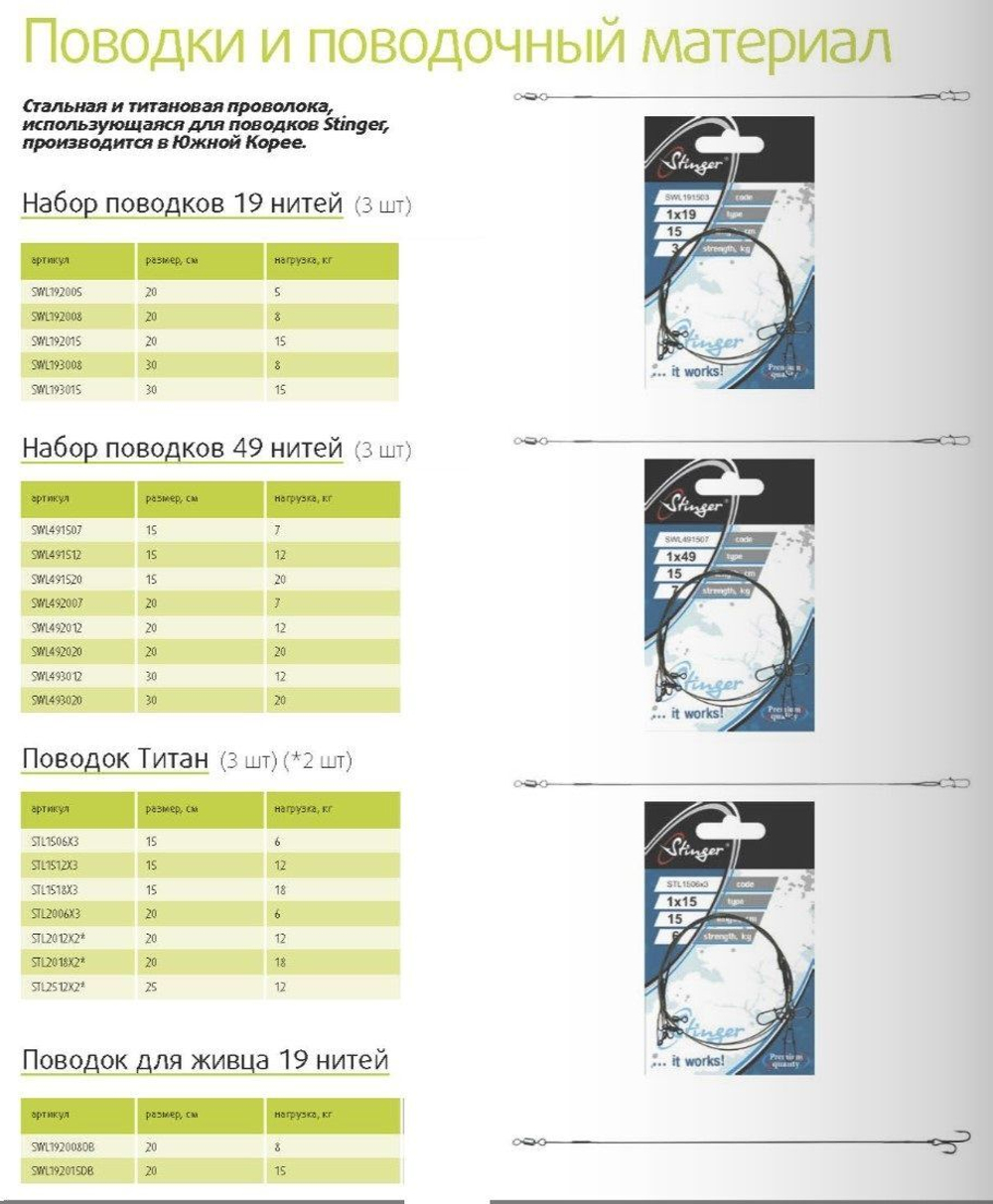Поводки для живца 19 нитей SWL192008DB, 20 см, 8 кг