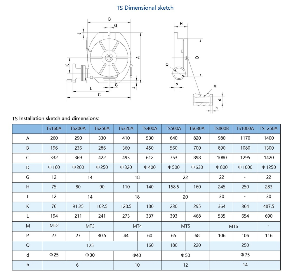 Поворотный стол горизонтальный D400 TS400A
