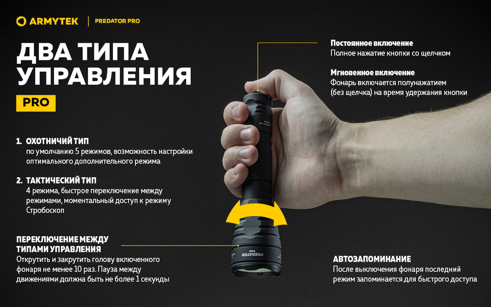 Тактический подствольный фонарь Armytek F07301C Predator Pro Magnet USB