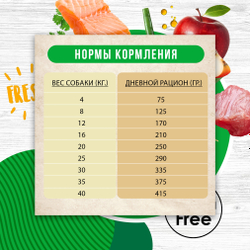 Airi Fresh salmon and deer. Со свежим лососем и мясом оленя