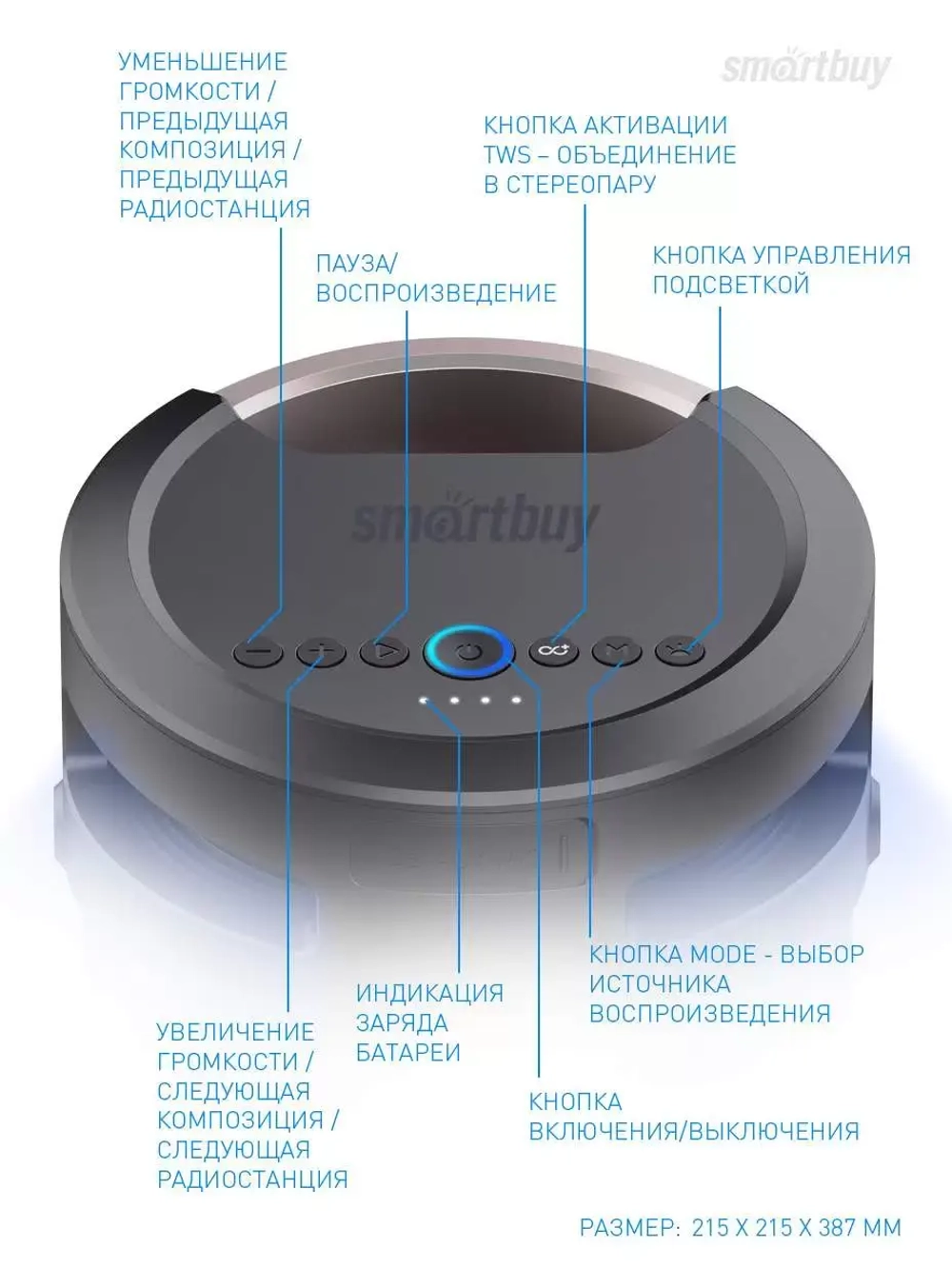 Колонка Smartbuy Z1