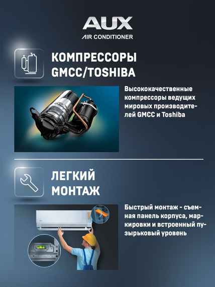 Настенная сплит-система AUX ASW-H09A4/CC-R2DI + AS-H09A4/CC-R2DI