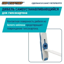 Дюбель для гипсокартона самоустанавливающийся TWIN PAK нейлоновый ЕВРОПАРТНЕР (10 шт.)