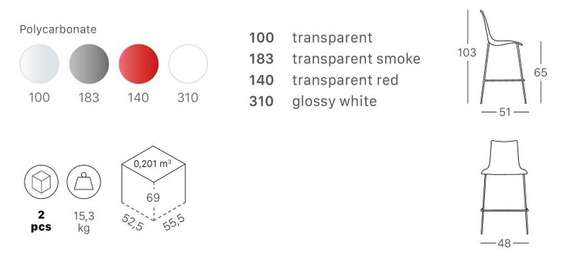 Полубарный стул Zebra Antishock белый