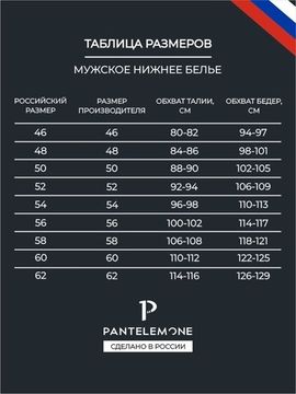 Трусы мужские семейные Pantelemone PMB-383, клетка зеленая