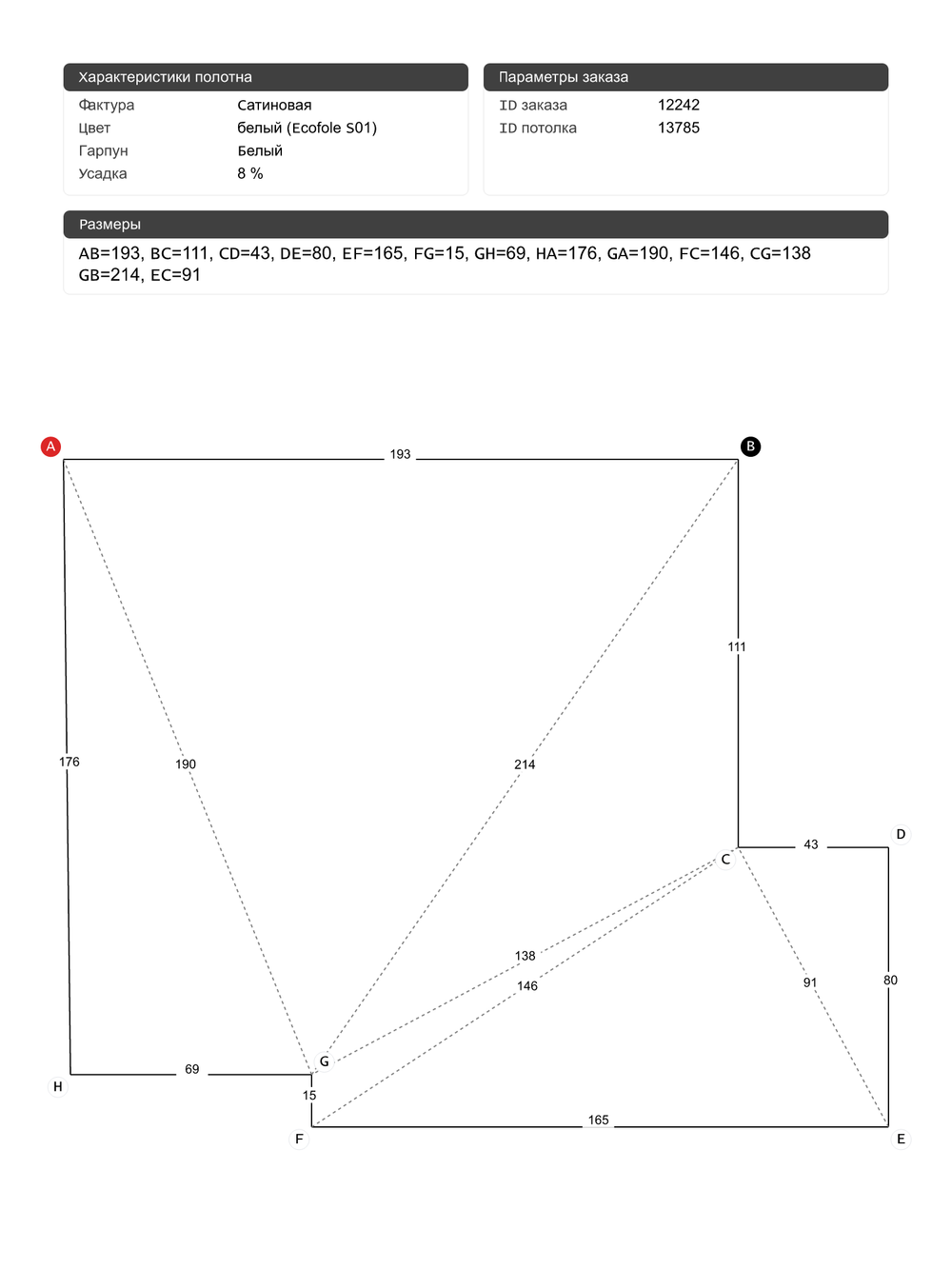 Натяжные потолки: 3.9 м2, 1.5 м2