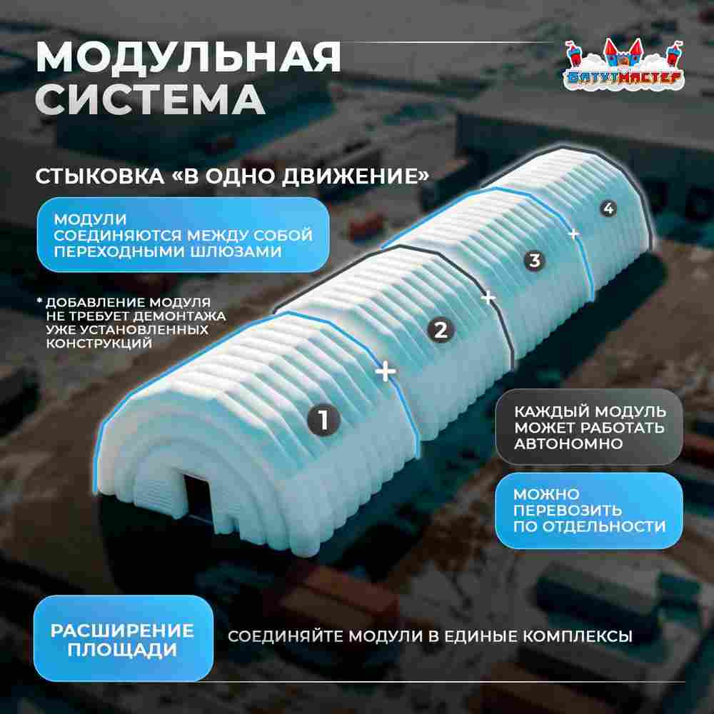 Ангар пневмокаркасный складской «Хранитель» 35×18×10 м — из ПВХ, быстровозводимый