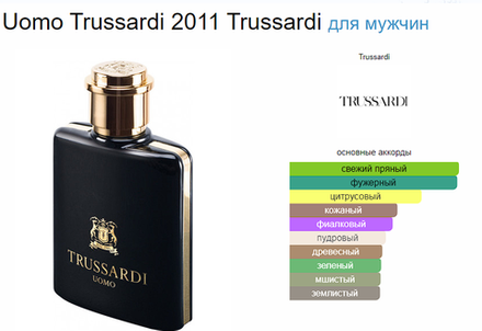 Trussardi UOMO 2011 100 ml (duty free парфюмерия)