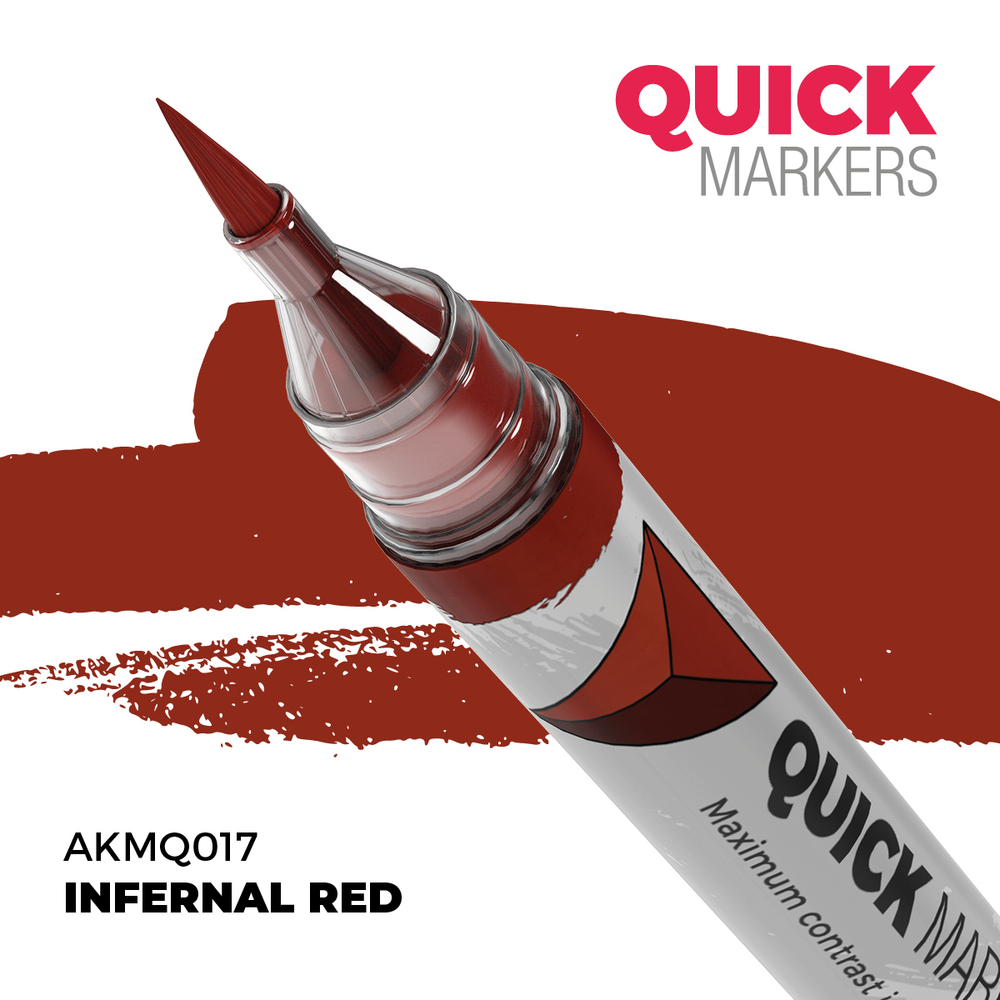 Набор акриловых маркеров AK Interactive Quick Marker Set - Orcs