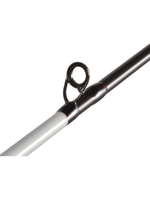 Удилище кастинговое Lucky John Vanrex BAITCAST 14 1.98