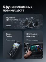 Автомагнитола Teyes CC4