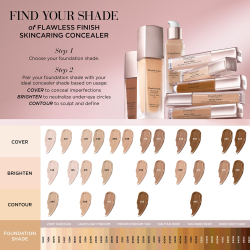 Elizabeth Arden Flawless Finish Skincaring Concealer - стойкий консилер, 5,9 ml