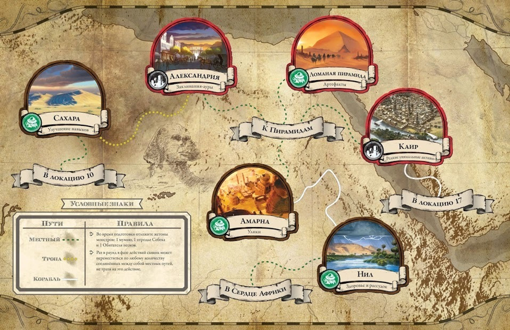 Древний ужас. Под пирамидами