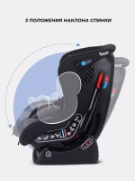 Автокресло RANT LB-777 "Pilot" группа 0-1 (0-18 кг)