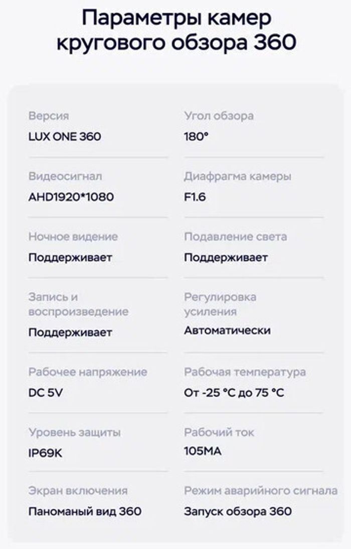 Магнитола для УАЗ Патриот Пикап Профи 2016+ (рамка тип 1) - Teyes CC3-2K-360 монитор 13" 2K QLED на Android 10, Быстрая, CarPlay, 4G SIM-слот, 4 камеры в комплекте