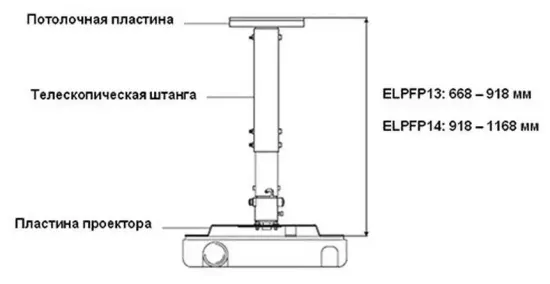 ELPMB22 EPSON Потолочный кронштейн для проекторов Epson