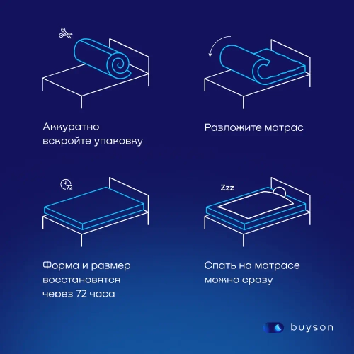 Матрас BuySleep, 18 см, средняя жесткость, независимые пружины