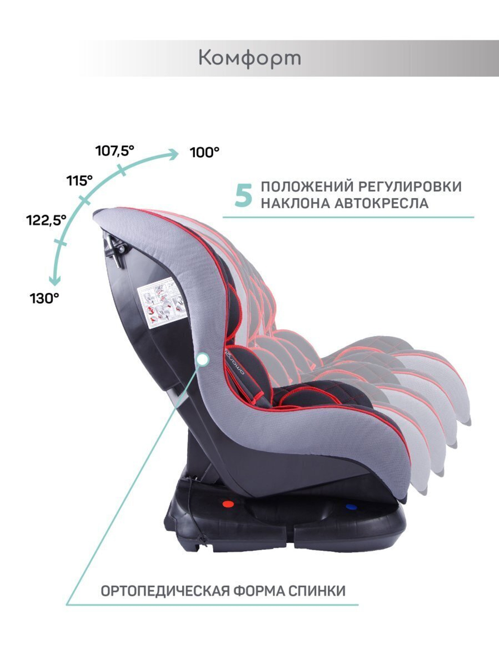 Автокресло детское AMAROBABY Safety, группа 0+/I