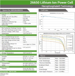 Аккумулятор ANR26650M1B Lithium Werks