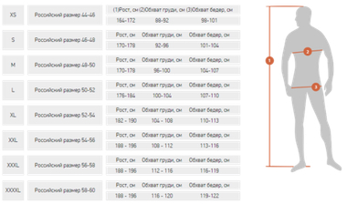 Термобелье Alaskan AUFMGB FirstMission Серый/Чёрный -