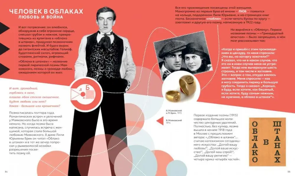 Что придумал Маяковский