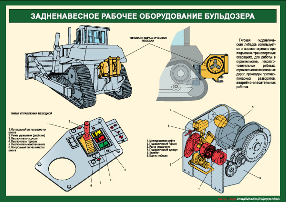 Комплект плакатов "Устройство бульдозера"