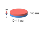 Неодимовый магнит диск 14х3 мм