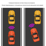 Автомобильная камера для Android магнитол USB HD DVR GZJ-U2PRo