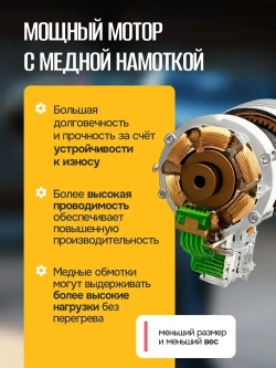 Шуруповерт аккумуляторный / 2 АКБ 48 V / Шуруповерт дрель