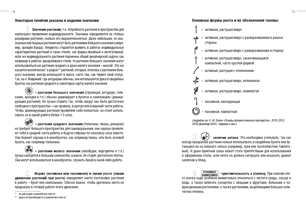 Цветы в срезке от A до Z. Каталог-справочник в 2х частях