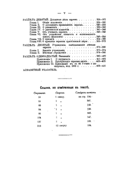 Сборник законов о евреях | И.В. Гессен