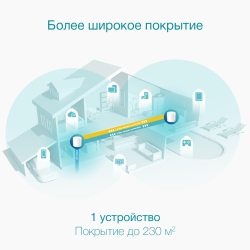 Wi-Fi роутер TP-Link Deco X50 1-Pack