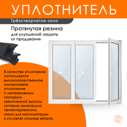 Пластиковое окно 1500 х 2000 ТермА Эко + Москитная сетка