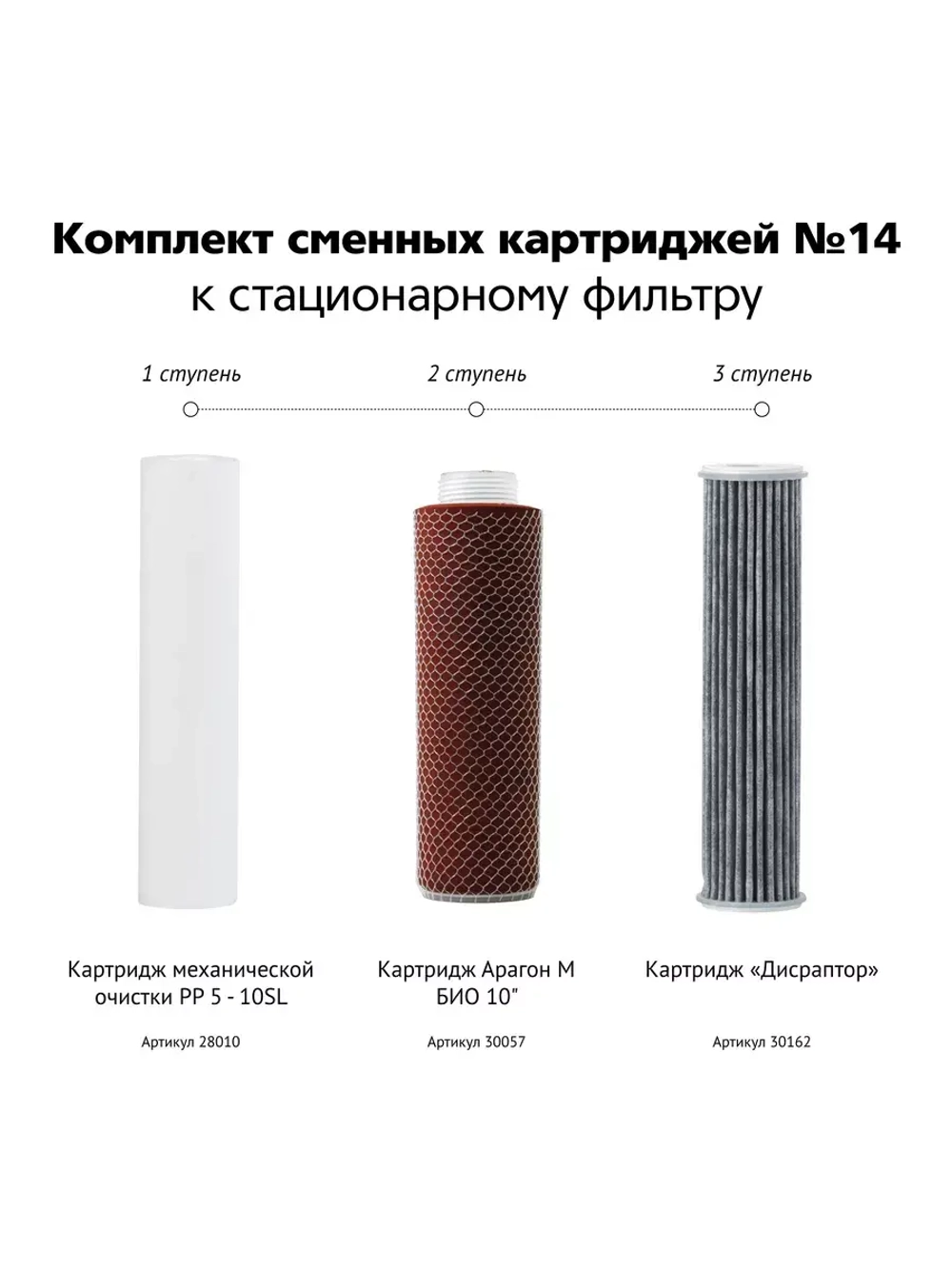 Комплект картриджей №14