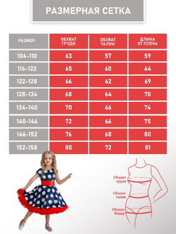 Платье на выпускной в садик