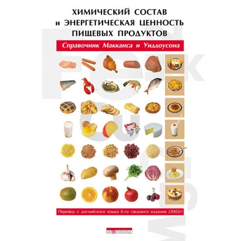 Химический состав и энергетическая ценность пищевых продуктов: справочник