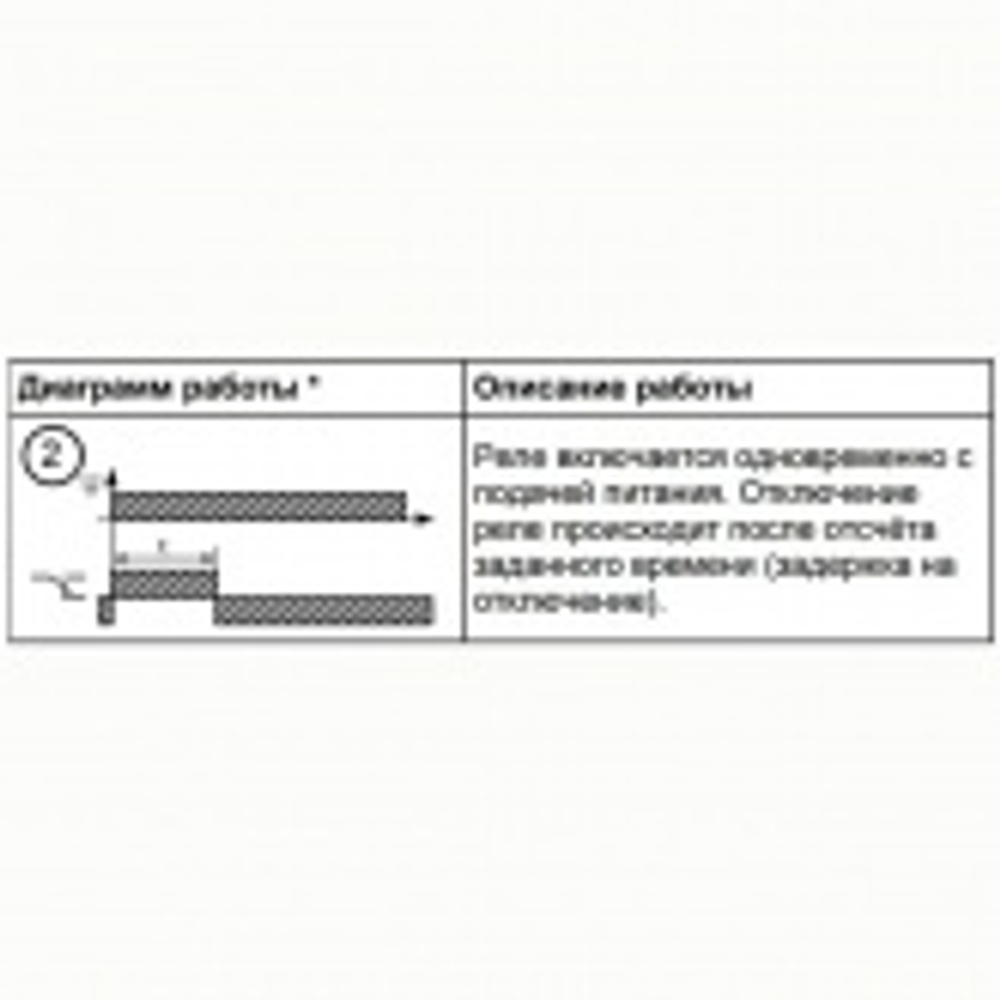 Реле времени РВО-15 0.1с-99ч 8А 24В AC/DC 230В AC на DIN-рейку Меандр 4640016932887