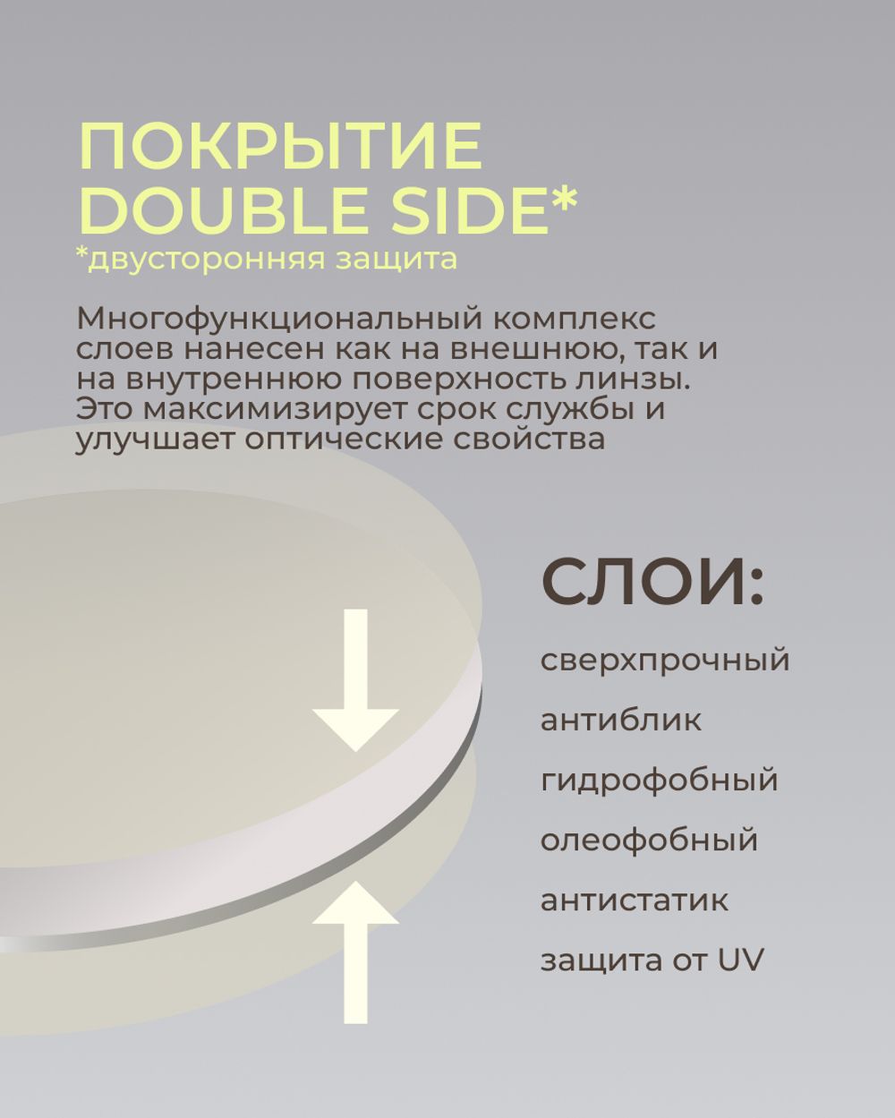 Линза Geek Pro 1.6 AS Double Side с защитой от компьютера