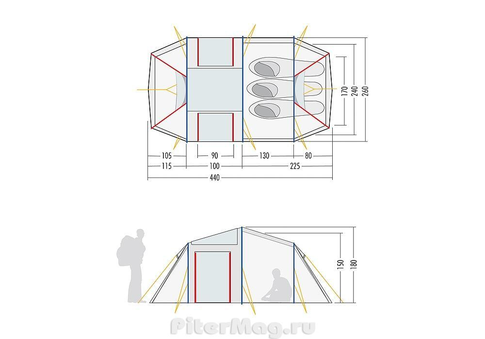 Палатка Tatonka Family Camp